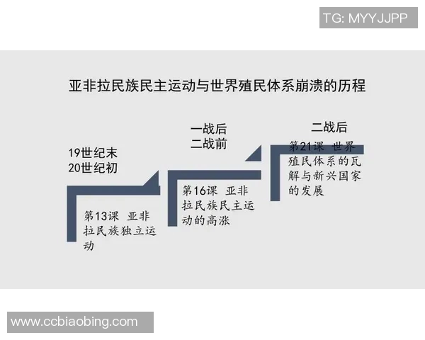 探索竞技体育的多元发展与创新路径：从传统项目到新兴运动的未来趋势