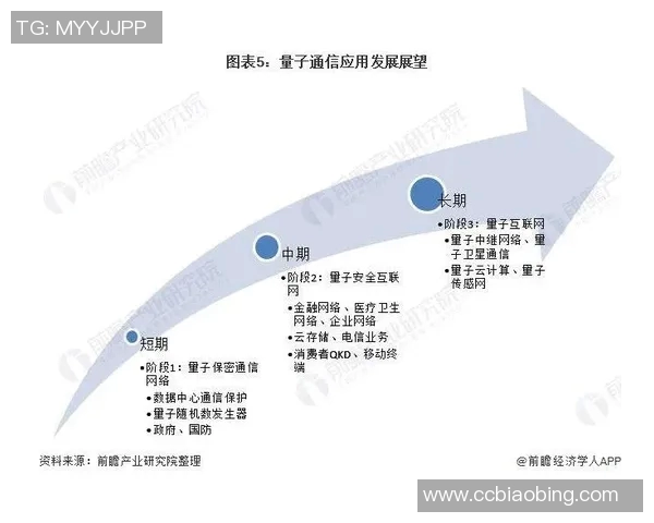 北京足球队团队协作的成功秘诀与发展策略深入分析