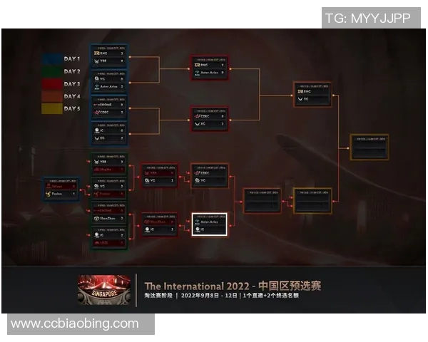 IG战队心理素质的蜕变与DOTA2赛场表现的深度剖析