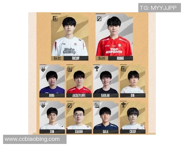 全明星赛最新积分榜IG战队以64分稳居第一名