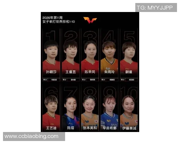 乒乓球个人能力排行榜揭晓上海乒乓球队荣登第五名位置
