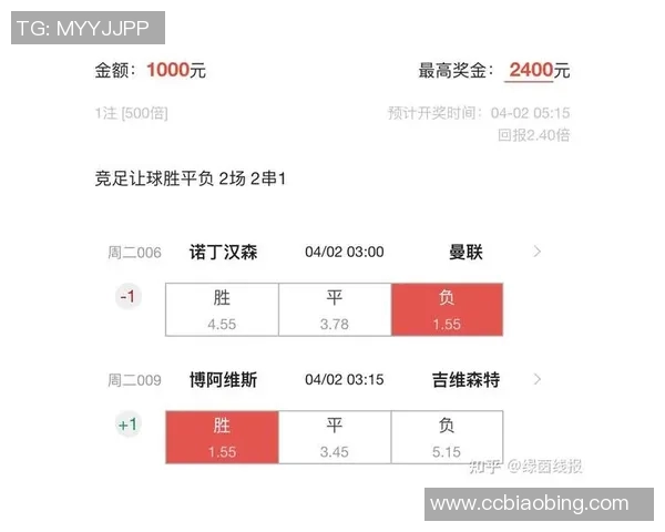 葡萄牙与荷兰比赛比分预测及推荐分析助你赢得竞猜