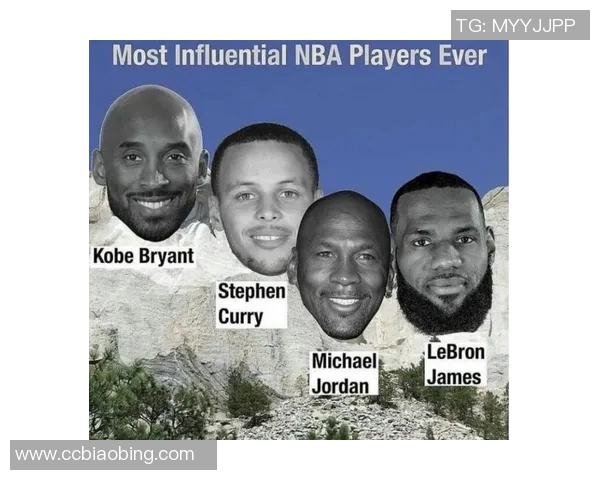 NBA明星与足球明星的职业生涯特点及影响力对比分析