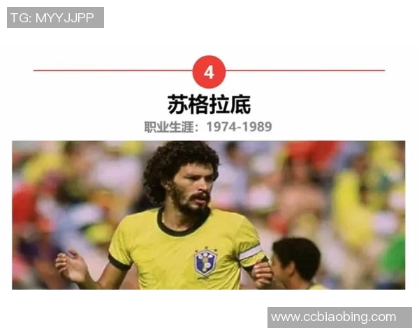 亚洲四流足球明星排名揭晓谁将成为新一代的球场传奇