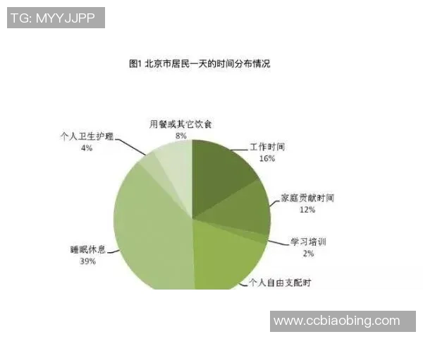 北京足球队灵活性表现的数据分析与战术探讨